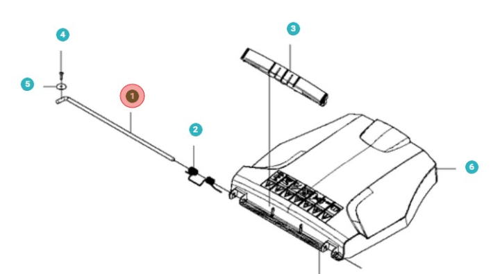 Contrôle du gaz dans le groupe  chez GPLSHOP (5022455-02)