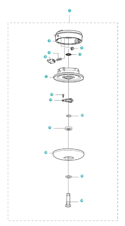 Trimmy Ii 5022608-16 dans le groupe chez GPLSHOP (5022608-16)