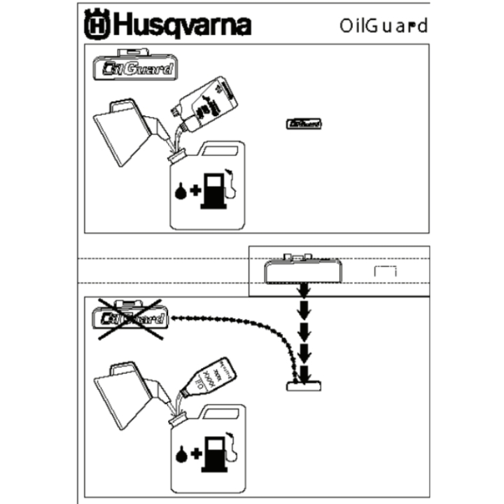 Désactiver Oilguard dans le groupe  chez GPLSHOP (5022870-04)