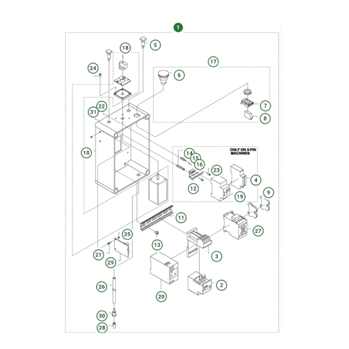 Coffret Electrique Pp 325 E, 400V 4 Broches dans le groupe chez GPLSHOP (5054006-02)