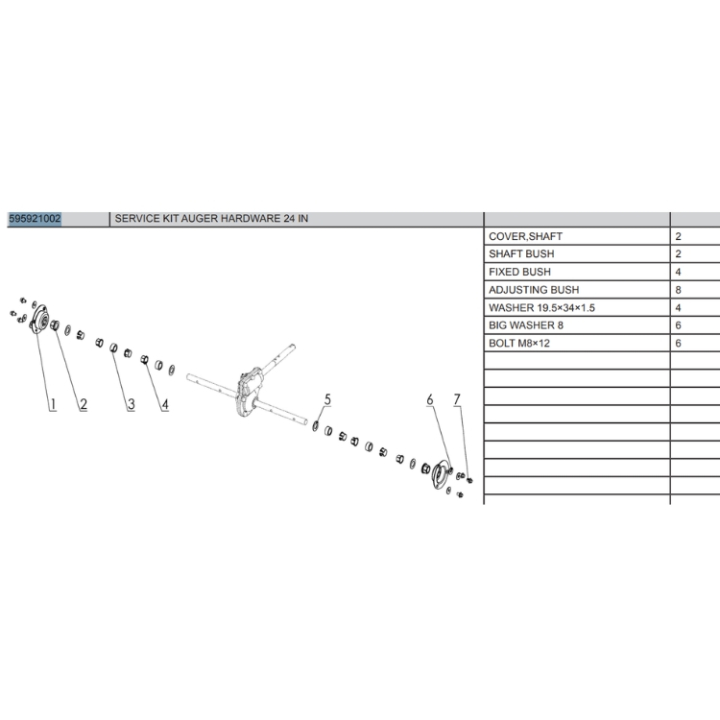  dans le groupe  chez GPLSHOP (5959210-02)