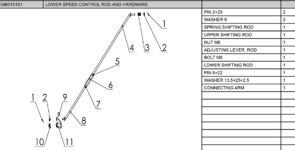 dans le groupe  chez GPLSHOP (5960151-01)
