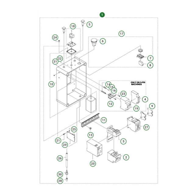Coffret Electrique Pp 325 E, 400V 5 Broches