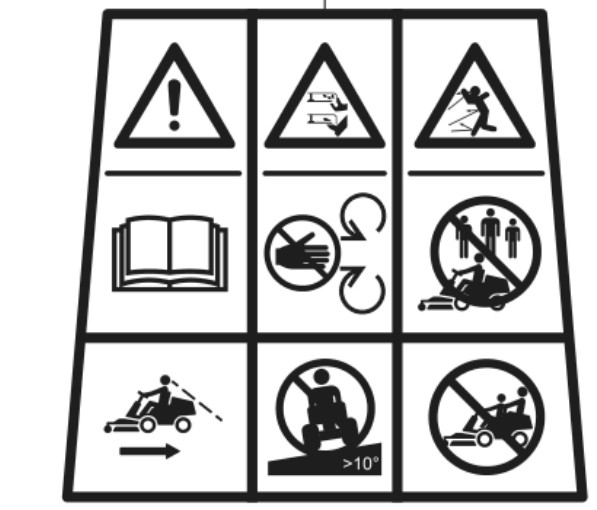 Autocollant de démarrage/avertissement R100/Batte
