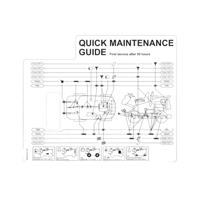Guide d'entretien rapide des autocollants