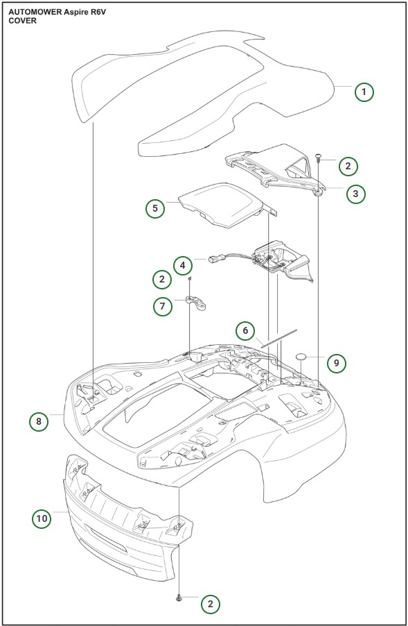 Sprängskiss av Husqvarna Automower Aspire R6V