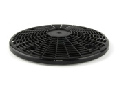 Rotation de l'écran Rotation de l'écran