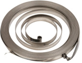 Retourner la course Retourner la course