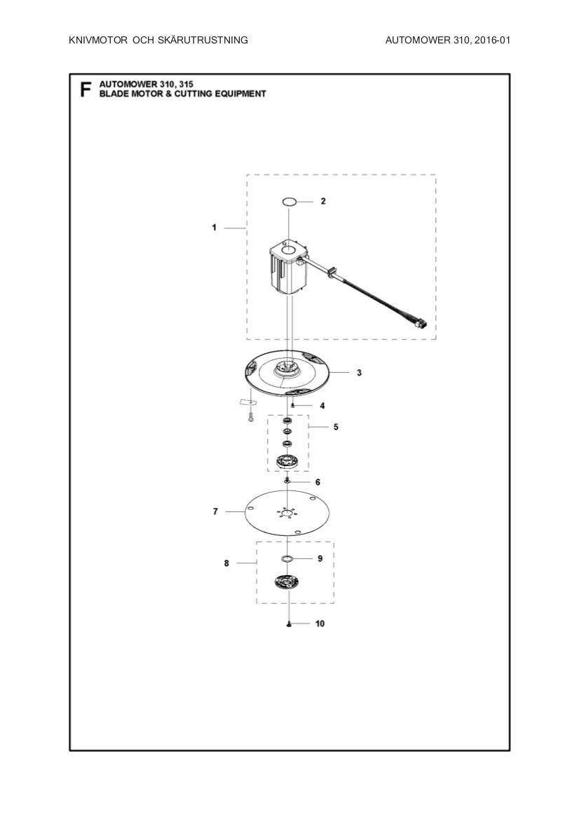 Moteur de coupe 310, 315, 315X