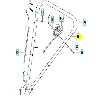 Poignée Kpl Klippo Cobra, Comet S, Excellent S