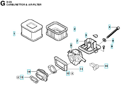 Carburateur Husqvarna 3120XP