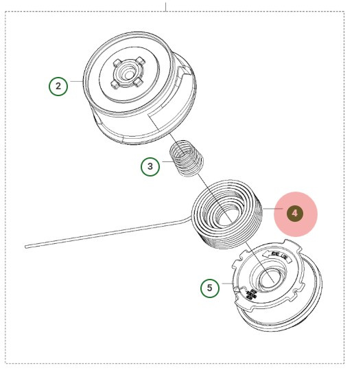 Tondeuse Lina Silent 2.0