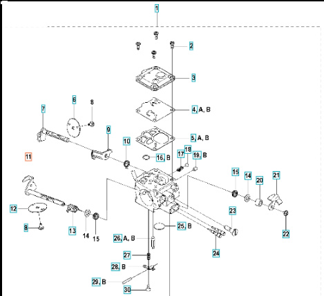Ensemble essieu et accélérateur