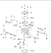 Ressort, retour rapide au ralenti Ressort, retour rapide au ralenti