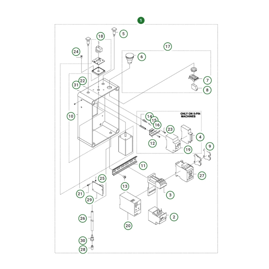 Coffret Electrique Pp 325 E, 400V 5 Broches
