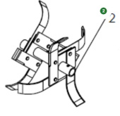 Lame croisée à gauche Lame croisée à gauche