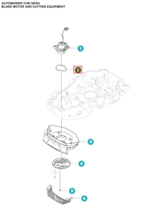 Joint moteur de coupe