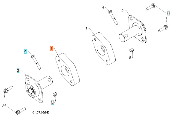 Titulaire 5321881-70