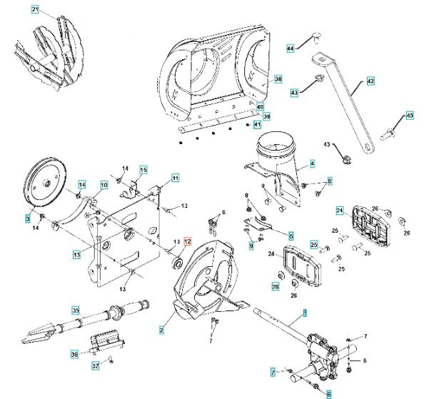 roulements à billes