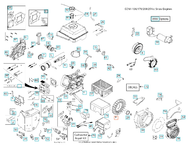 Ventilateur à volant 5324205-86