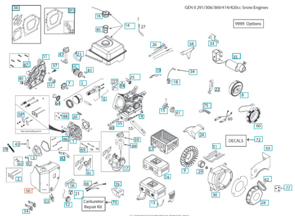 Assemblage de la boîte de chauffage - Neige 5324292-06