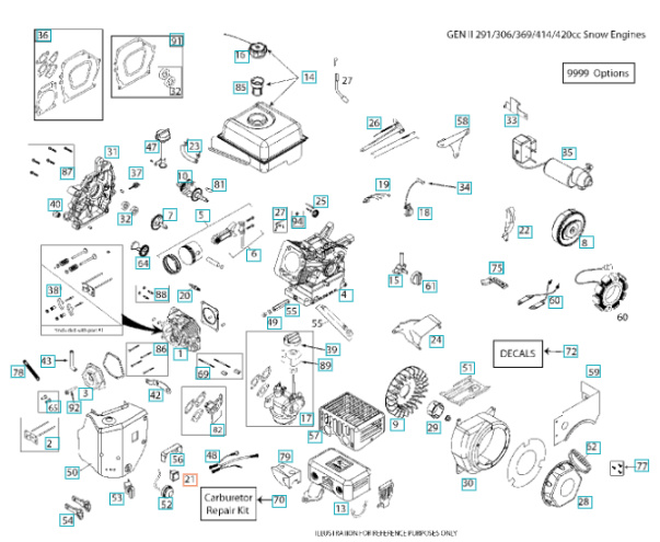 Contacteur d'allumage 5324292-23