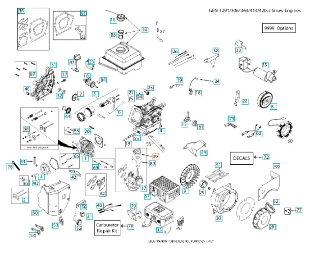 Étouffer 5324292-24
