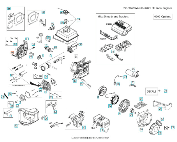Bouchon d'huile 5324292-42