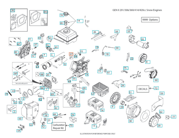 L'Arbre Du Gouverneur 5324292-50