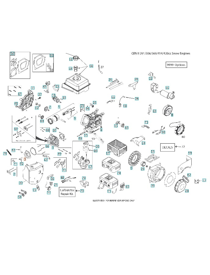 Couvercle De Soupape 5324293-03