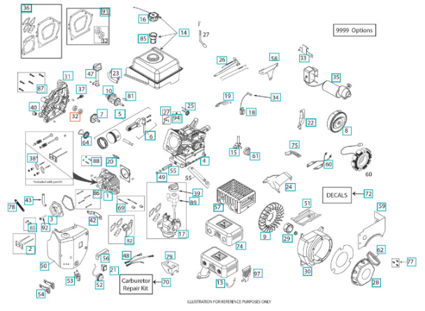 Kit d'étanchéité 5324293-16