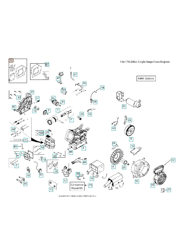 Kit de joints 5324296-01