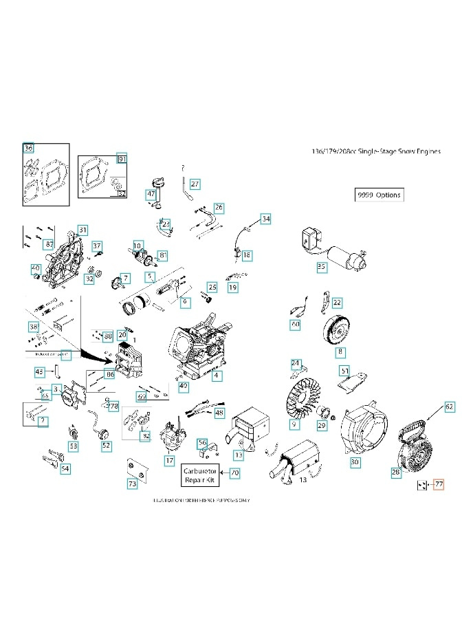 Trousse de boulons 5324326-88