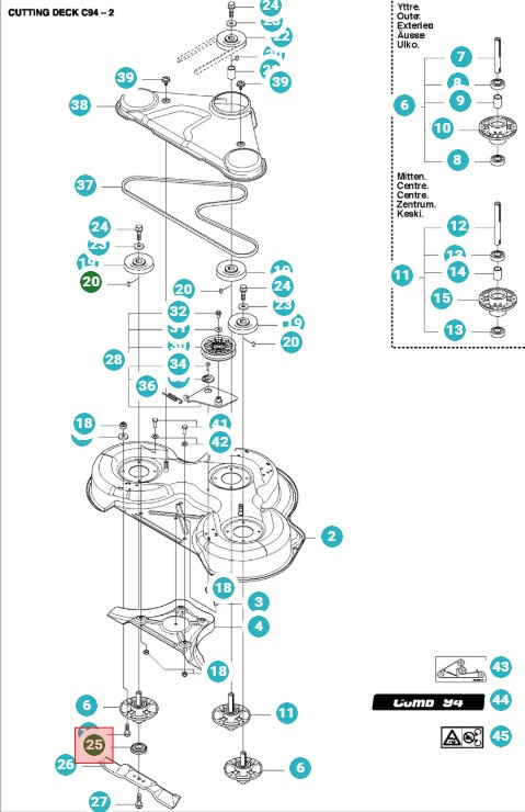 Fixation de la lame Rider 11, 13, 214 & 216