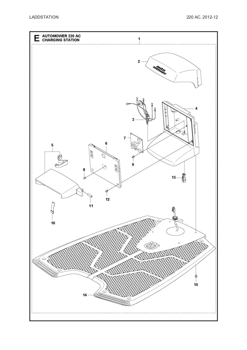 METIER Station de charge