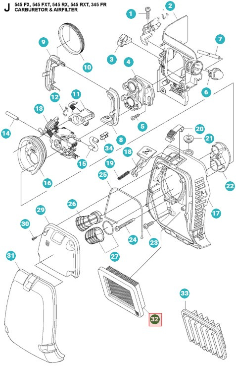 Papier filtre à air 345FR, 545FR, 545FX, 545RXT, 555FX, 555RXT