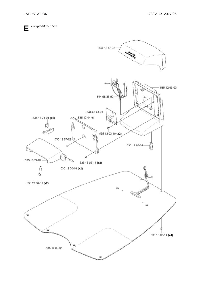 METIER Station de charge