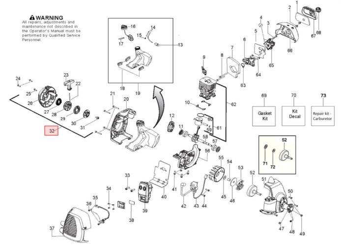 Démarreur Husqvarna 128R, 128C, 128L