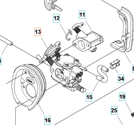 Carburateur 345FR, 545FR, 545FX, 545RX