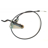 Contrôles Contrôles