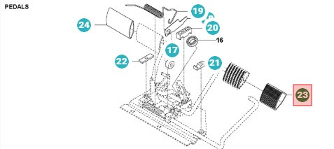 Caoutchouc de pédale : 68 mm