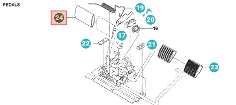 Caoutchouc de pédale : 102 mm
