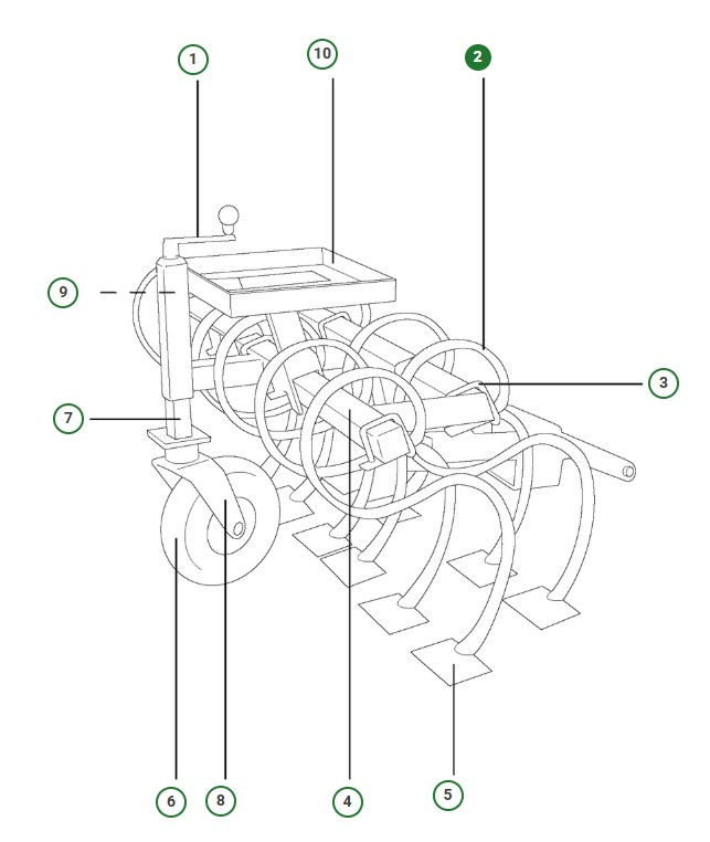 Bâton En S 5886840-01