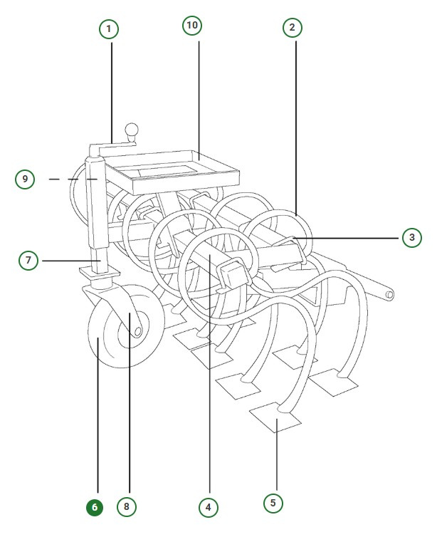 Roue D'Appui 5886844-01