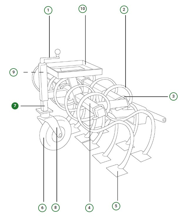 Réglage De La Hauteur 5886845-01
