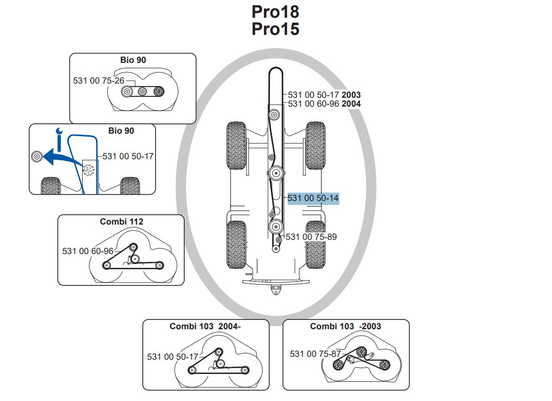 Courroie Rider 11, 13, 970, Proflex 1200, FRM13