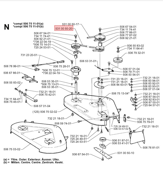 Courroie Rider 13RS, 16H, 18, 20 PRO FLEX