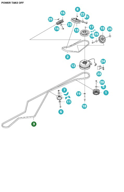 Courroie Husqvarna P524
