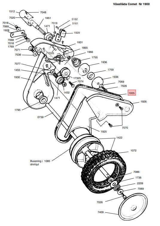 Klippo Courroie Comet, Pro S, Pro 21 S