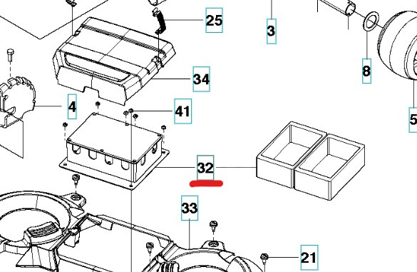 Unité de commande du moteur, Palier de coupe